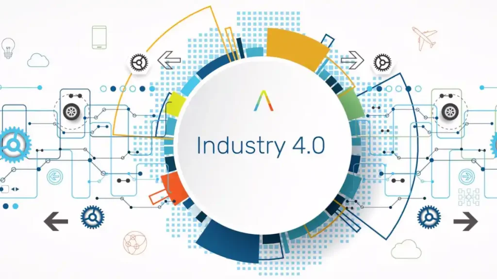 Endüstri 4.0 Türkiye 3 Endüstri 4.0 Türkiye Uygulamaları ve Dijital Dönüşüm