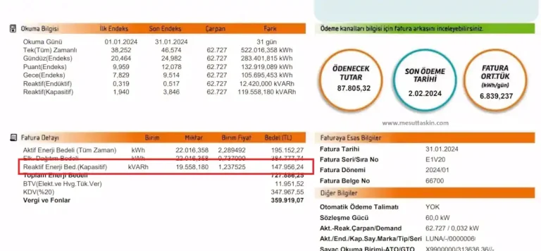 Reaktif Ceza Nedir ve Elektrik Faturası Örneği