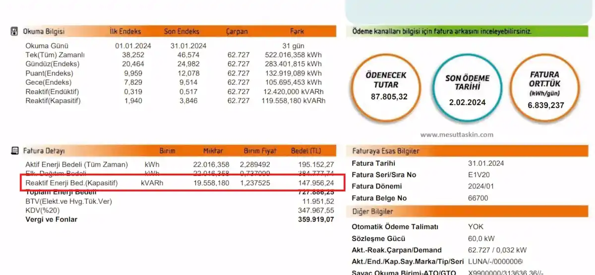 Reaktif Ceza Nedir? 1 Reaktif Ceza Nedir ve Elektrik Faturası Örneği